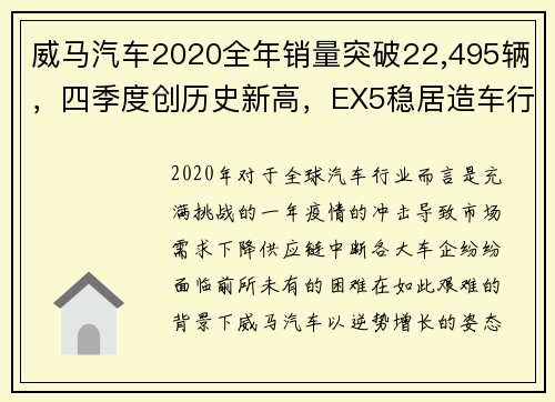 威马汽车2020全年销量突破22,495辆，四季度创历史新高，EX5稳居造车行业翘楚